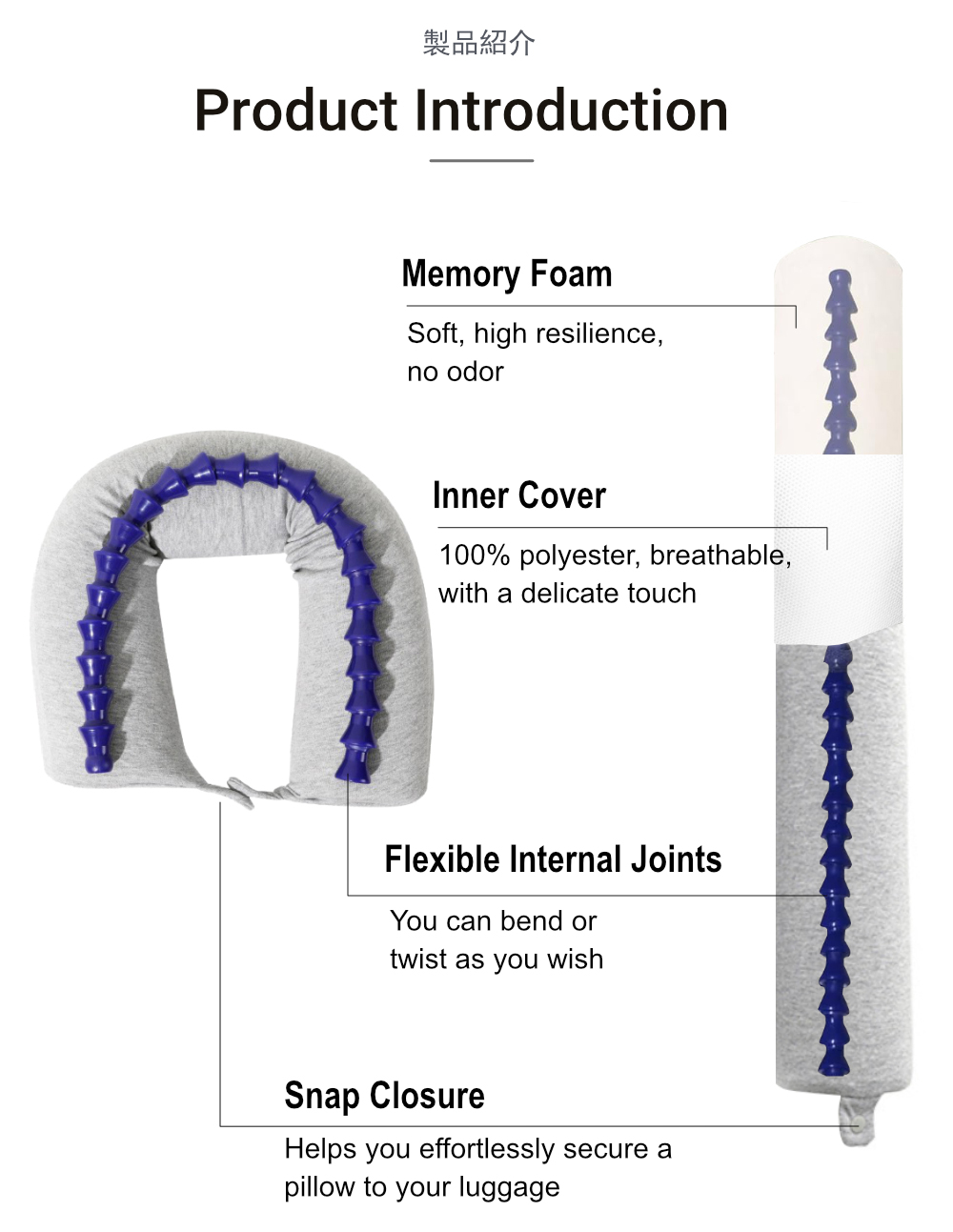 Bendable Travel Pillow Premium-2